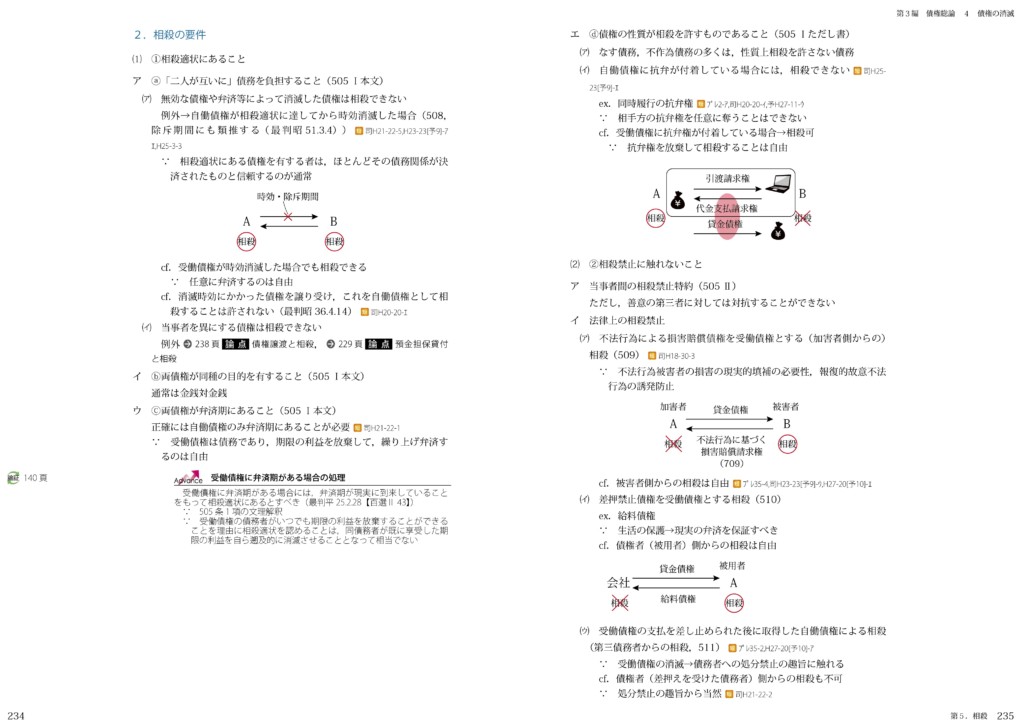 伊藤塾の司法試験予備試験講座のデメリットは 人気だけど欠点は クーポン情報 資格取得navi